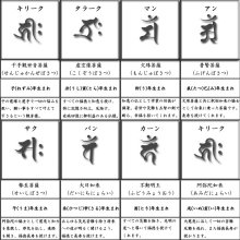 別アングル2: 銀彫り守護梵字＆フロストオニキスの最強コラボ数珠ブレスレット 